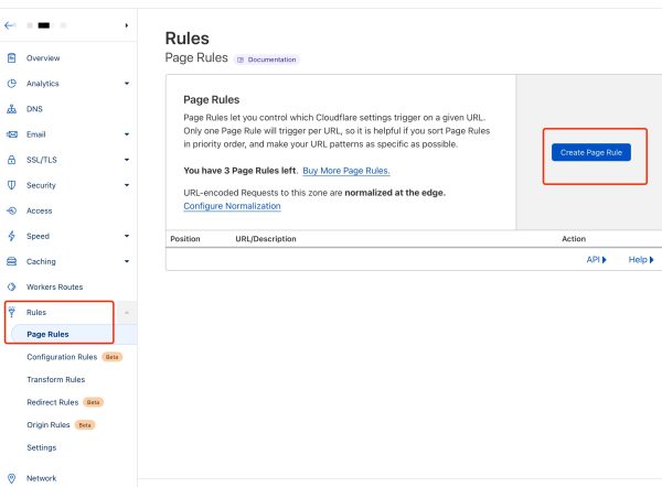 301 MOVED PERMANENTLY CLOUDFLARE visual data 8